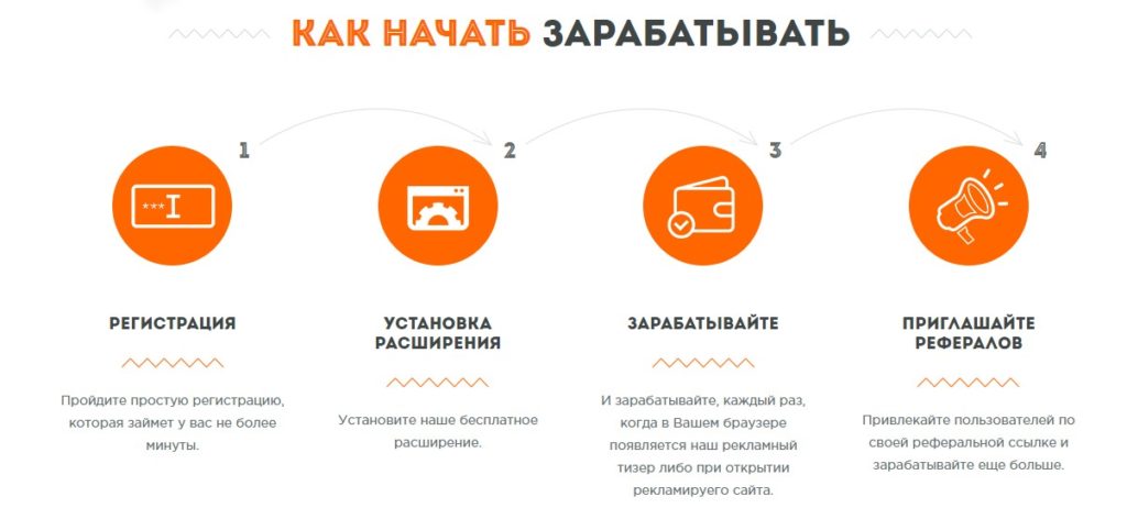 Регистрируй просто